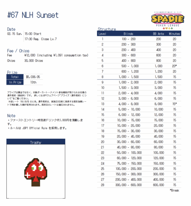 NLH Sunsetのプレイヤーズガイド