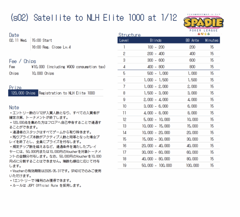 Satellite to NLH Elite 1000のプレイヤーズガイド
