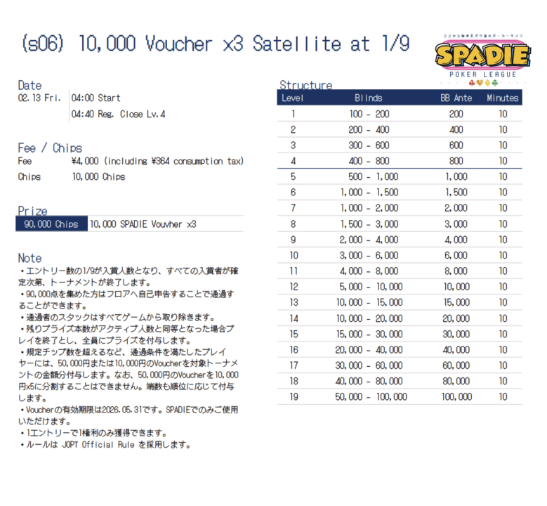 10,000 Voucher ×3 Satellite at 1/9のプレイヤーズガイド