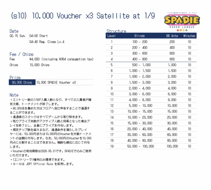 10,000 Voucher ×3 Satellite at 1/9のプレイヤーズガイド