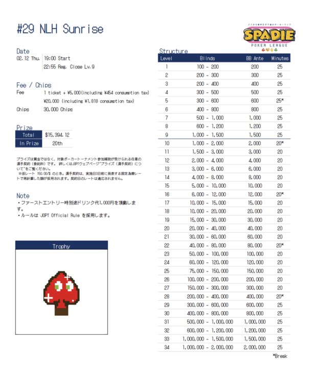 NLH Sunriseのプレイヤーズガイド