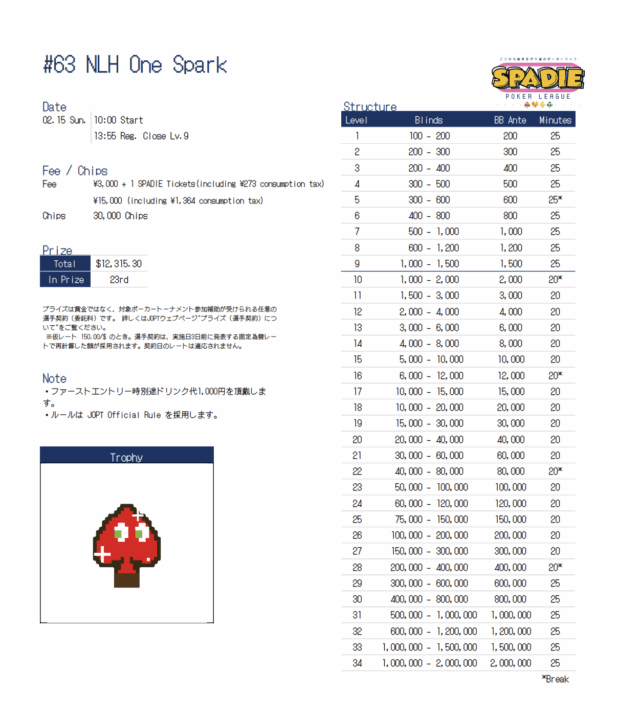 NLH One Sparkのプレイヤーズガイド