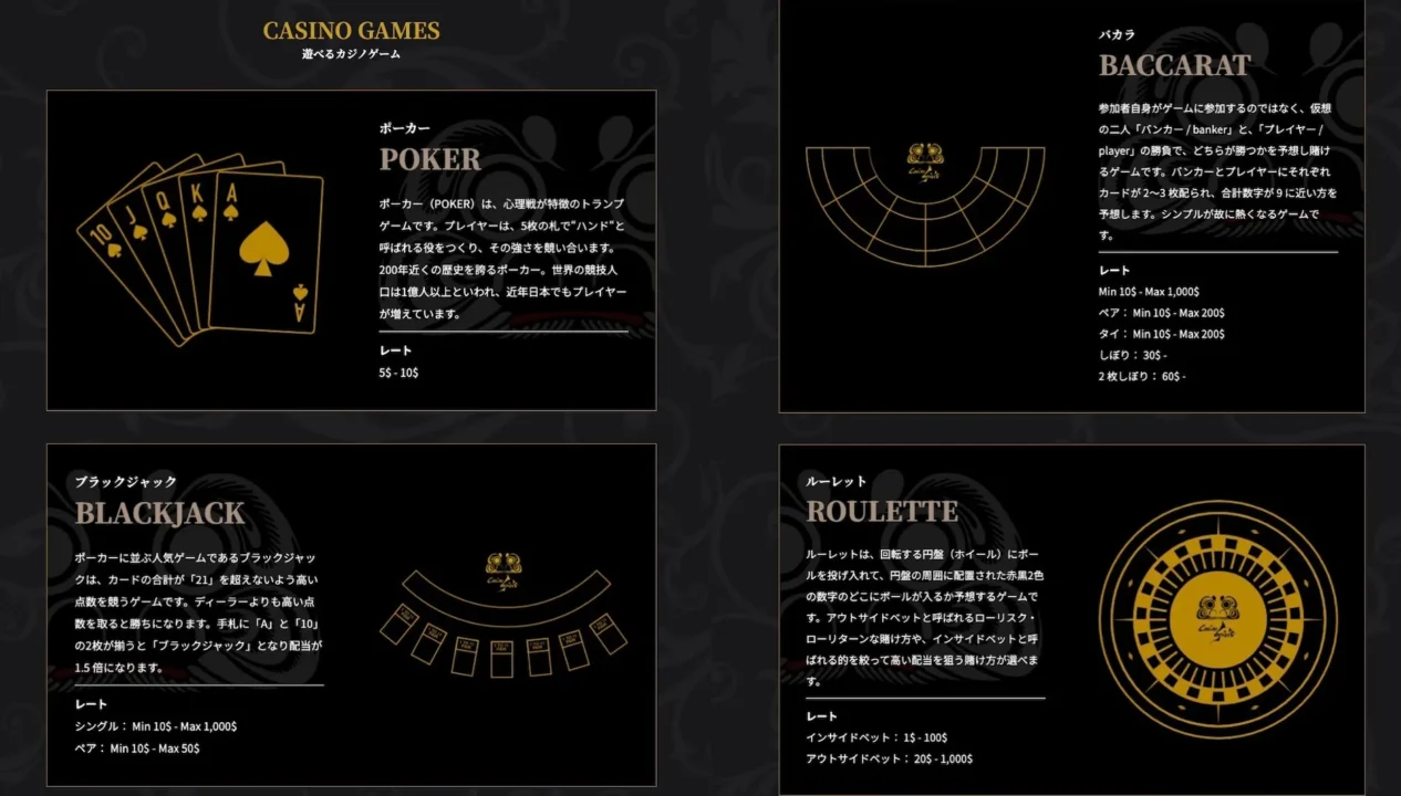 高知のポーカールーム、Casino Spiritのゲーム種類の画像
