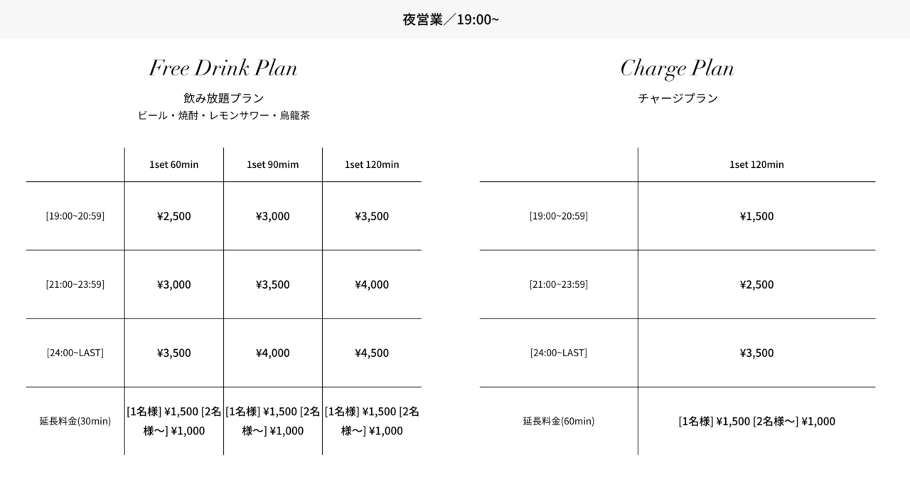MILLIONススキノ5条通店の料金システム