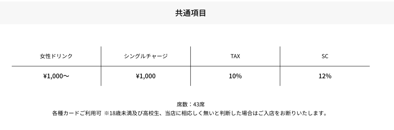 MILLIONススキノ5条通店の料金システム
