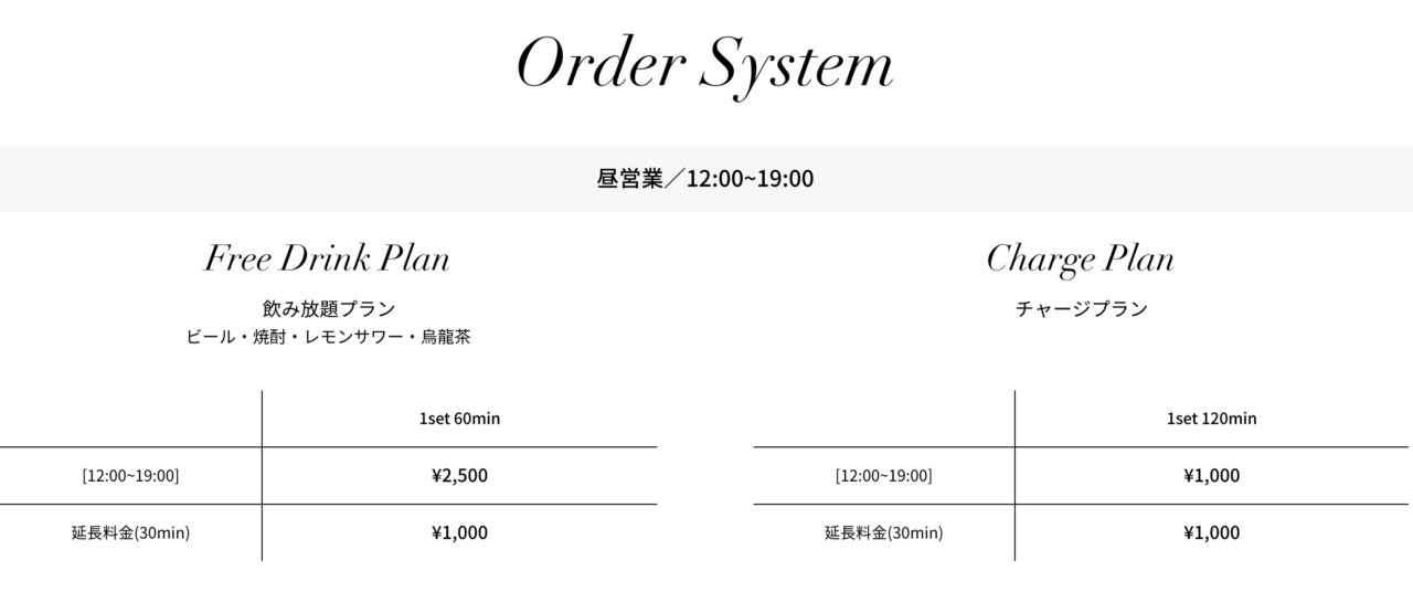 MILLIONススキノ南4条店の料金システム