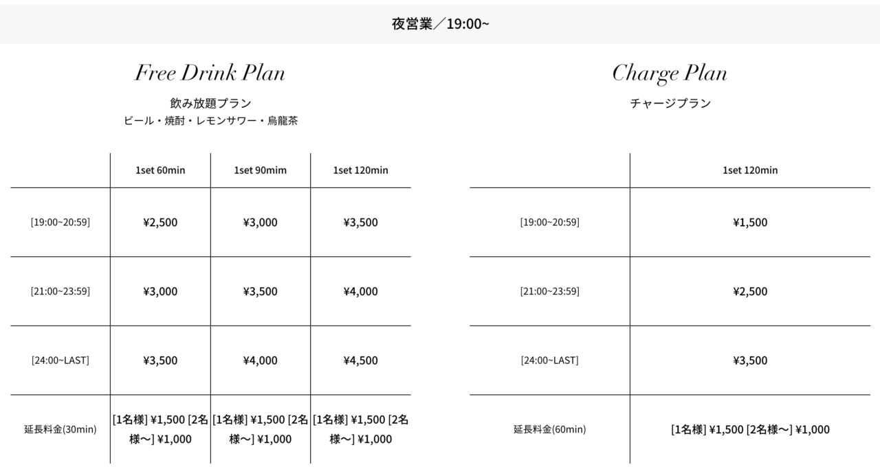 MILLIONススキノ南4条店の料金システム