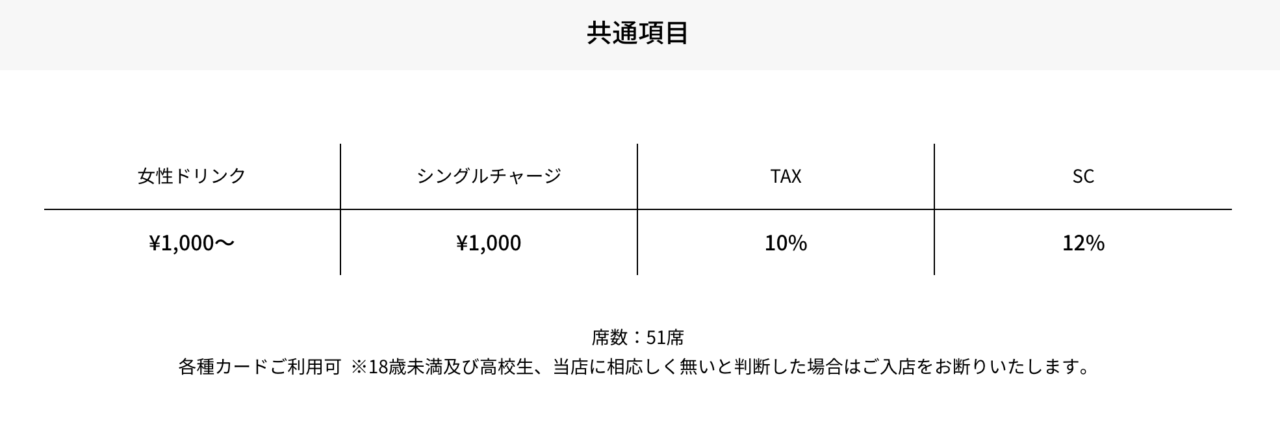 MILLIONススキノ南4条店の料金システム