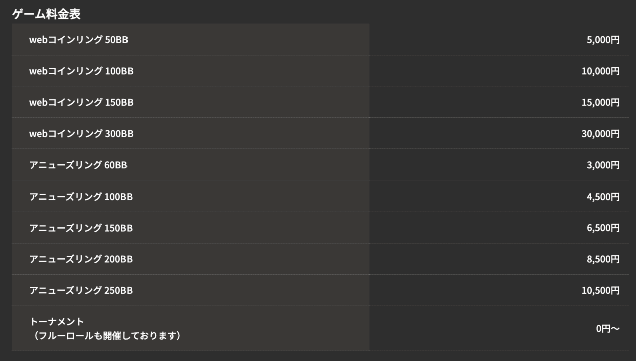 川口のポーカールーム、Top High Rollerの料金画像