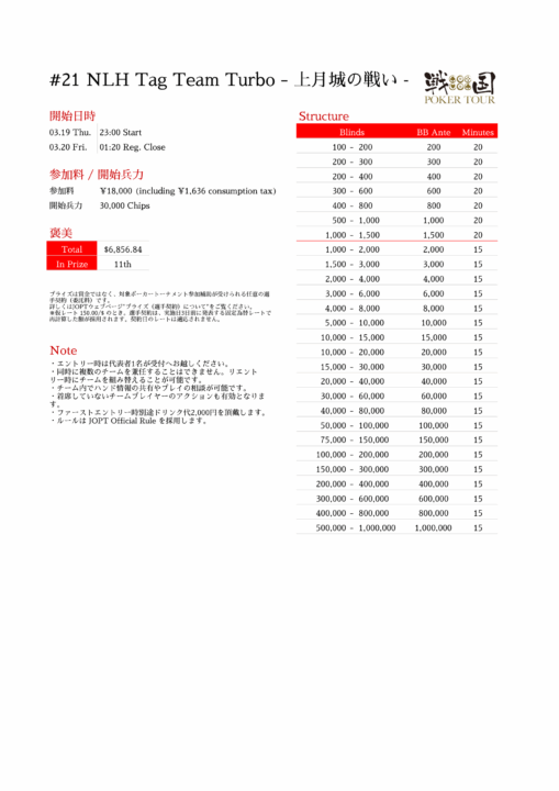 NLH Tag Team Turbo- 上月城の戦いのストラクチャー