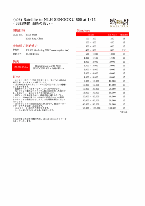 Satellite to #32 NLH SENGOKU 800-のストラクチャー