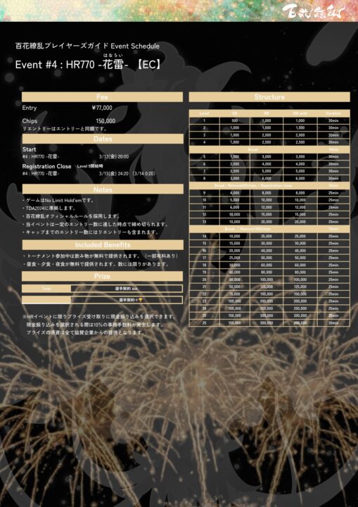 百花繚乱の花雷のストラクチャー