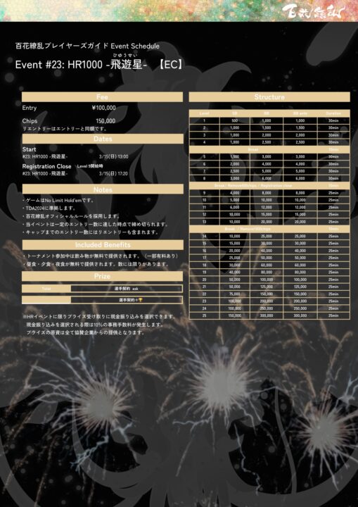 百花繚乱の飛遊星のストラクチャー