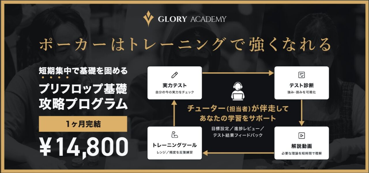 GLORY ACADEMYの説明画像