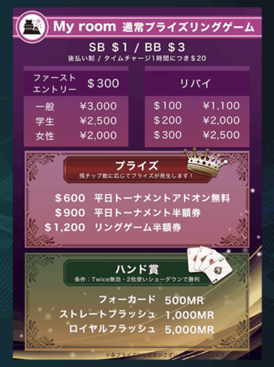 My room小田原店の料金システム