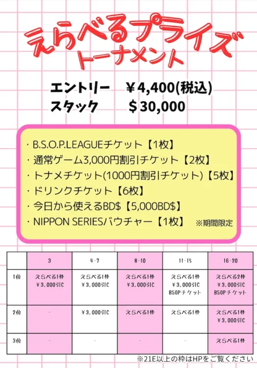 宮崎のポーカールーム、MIYAZAKI BACKDOORのトーナメント画像