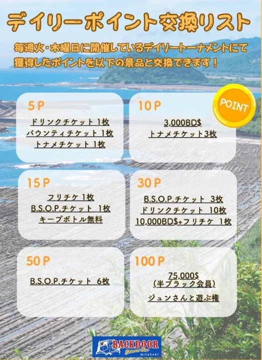 宮崎のポーカールーム、MIYAZAKI BACKDOORのデイリーポイント交換リスト画像