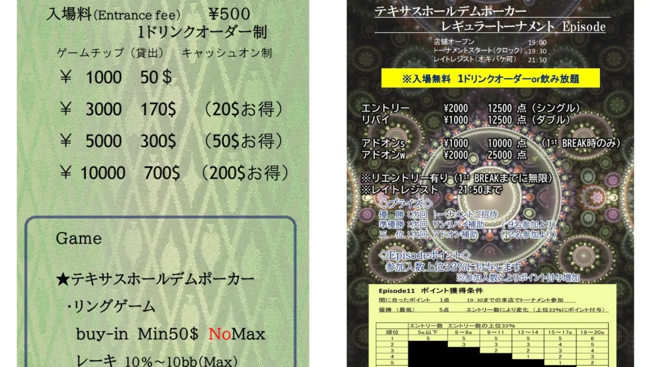 大分のポーカールーム、TrickSterの料金詳細画像