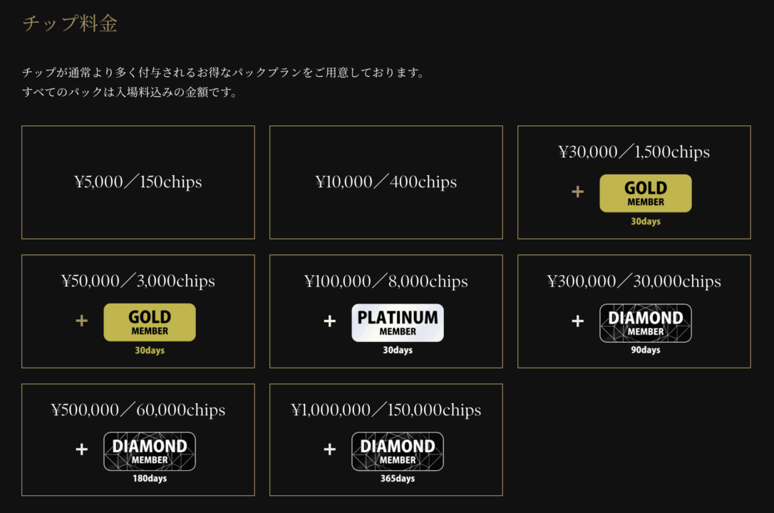 堺のポーカールーム、BLOW 堺東店の料金画像