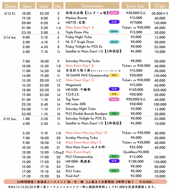 百花繚乱のサイドイベント一覧