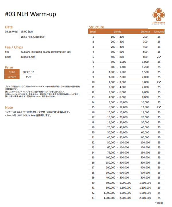 JOPT 2026 Osaka #01のWarmupのストラクチャー