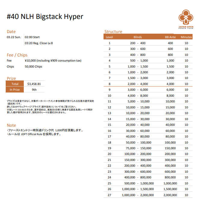 NLH Bigstack Hyperのストラクチャー