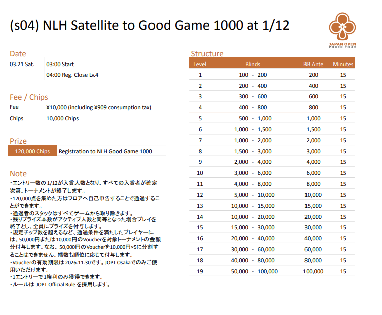 Satellite to Good Game 1000 のストラクチャー