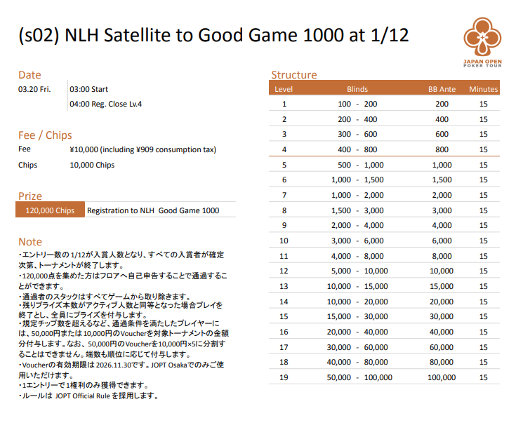 Satellite to Good Game 1000 のストラクチャー