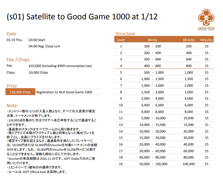 Satellite to Good Game 1000 のストラクチャー