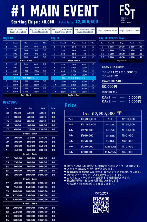 FST Ⅳ メインイベント