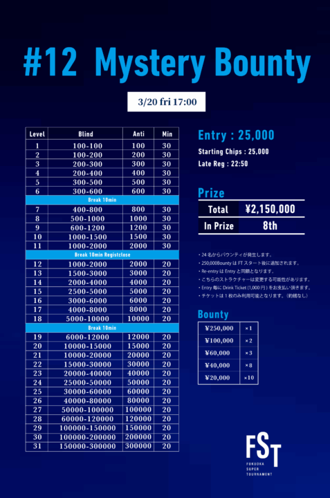 FUKUOKA SUPER TOURNAMENT（FST）　Mystery Bounty