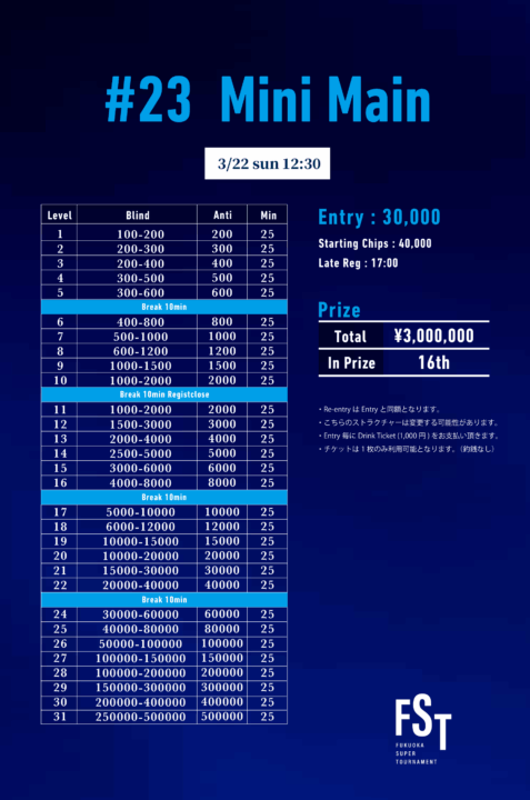 FUKUOKA SUPER TOURNAMENT（FST）　Mini Main