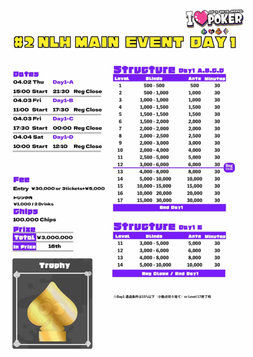 らぶぽのメインイベントのストラクチャー