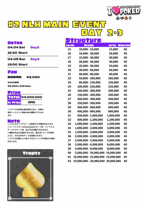 らぶぽのメインイベントのストラクチャー