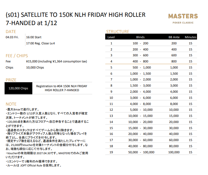 MASTERS150K NLH FRIDAY HIGH ROLLERのストラクチャー
