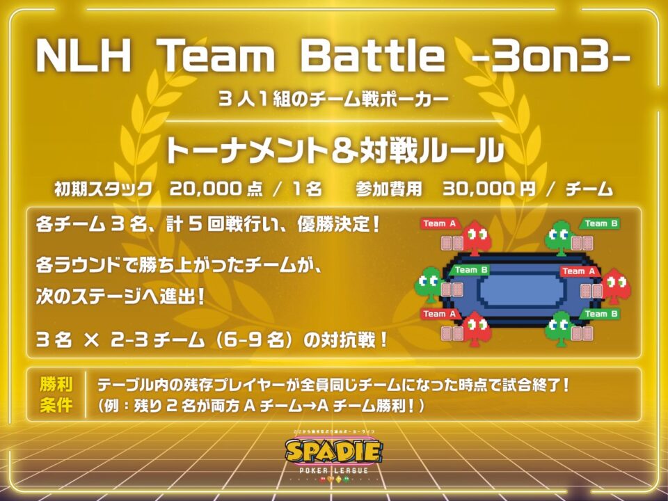 SPADIE　NLH Team Battle -3on3-の詳細画像