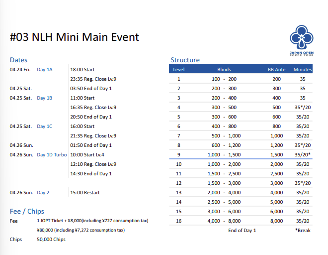 JOPT　プレイヤーズガイド
