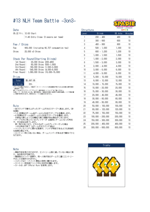 「NLH Team Battle -3on3-」詳細画像