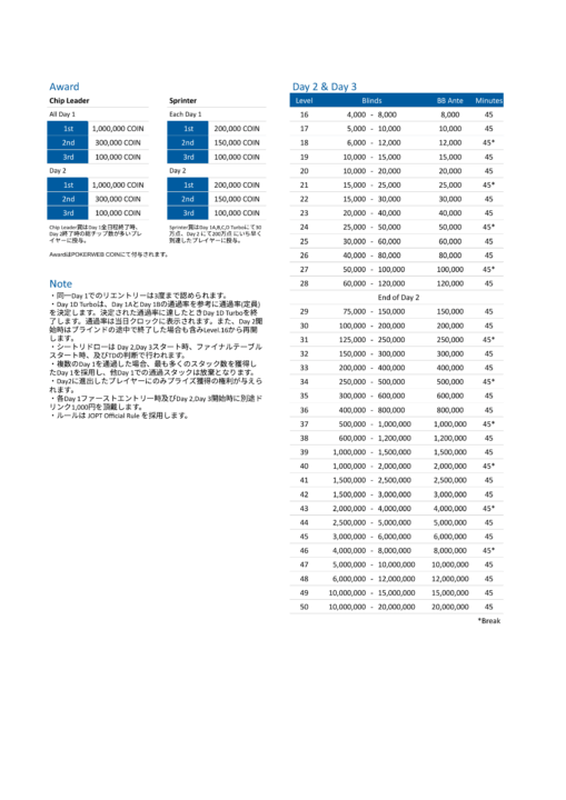 Main Eventのストラクチャー