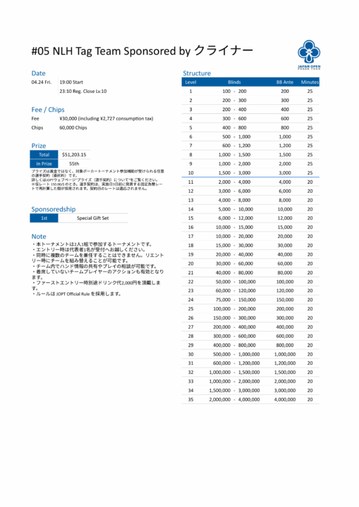 NLH Tag Team Sponsored by クライナーのストラクチャー