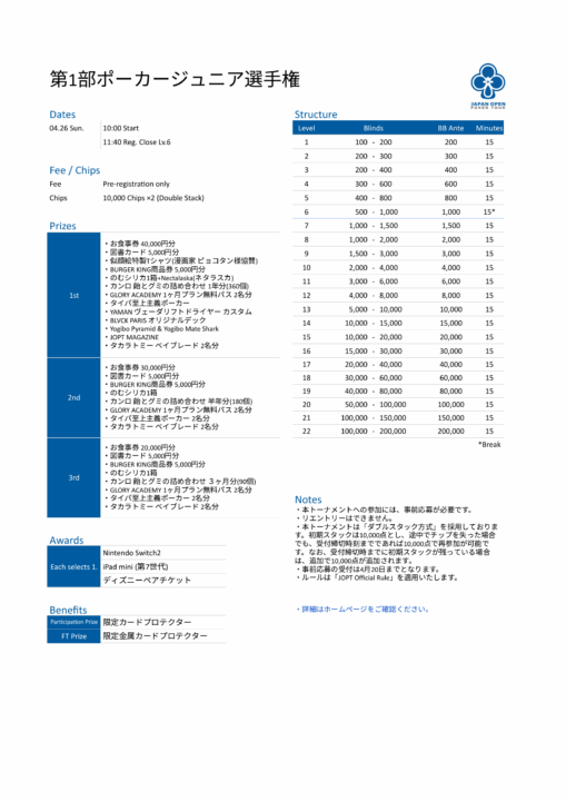 ポーカージュニア選手権 Supported by Heart Ribbonのストラクチャー