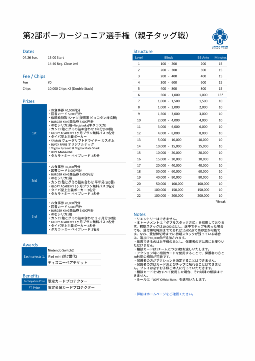 ポーカージュニア選手権 Supported by Heart Ribbonのストラクチャー