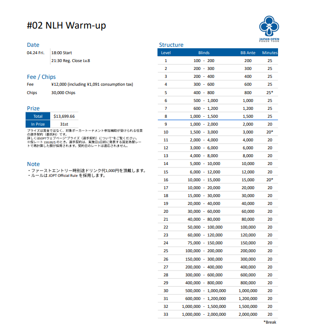 warmupのストラクチャー