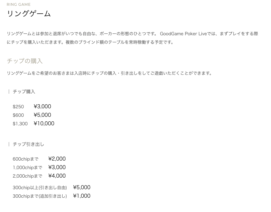 GGPL渋谷のリングゲームの料金