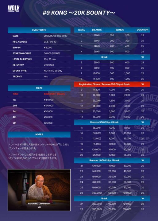 KONG ～20K BOUNTY～のスケジュール