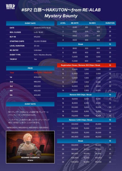 白豚 ～HAKUTON～のスケジュール