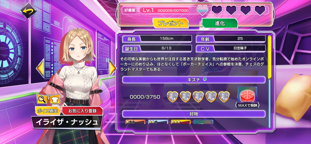 キャラクターの進化