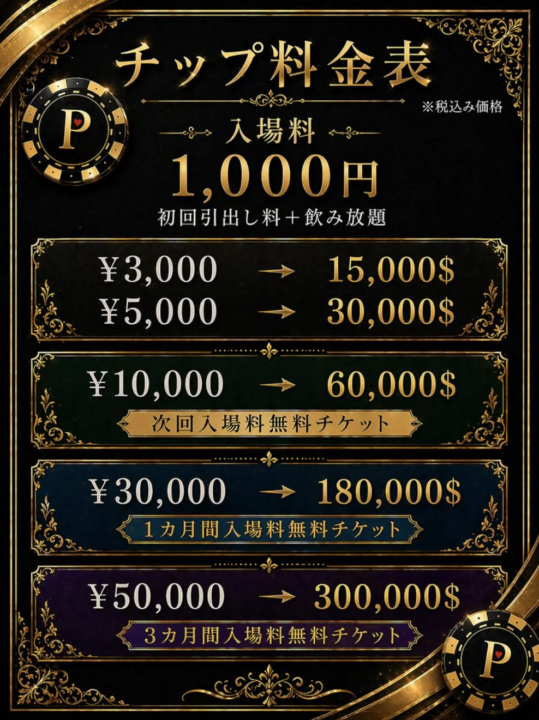 チップ料金表の画像