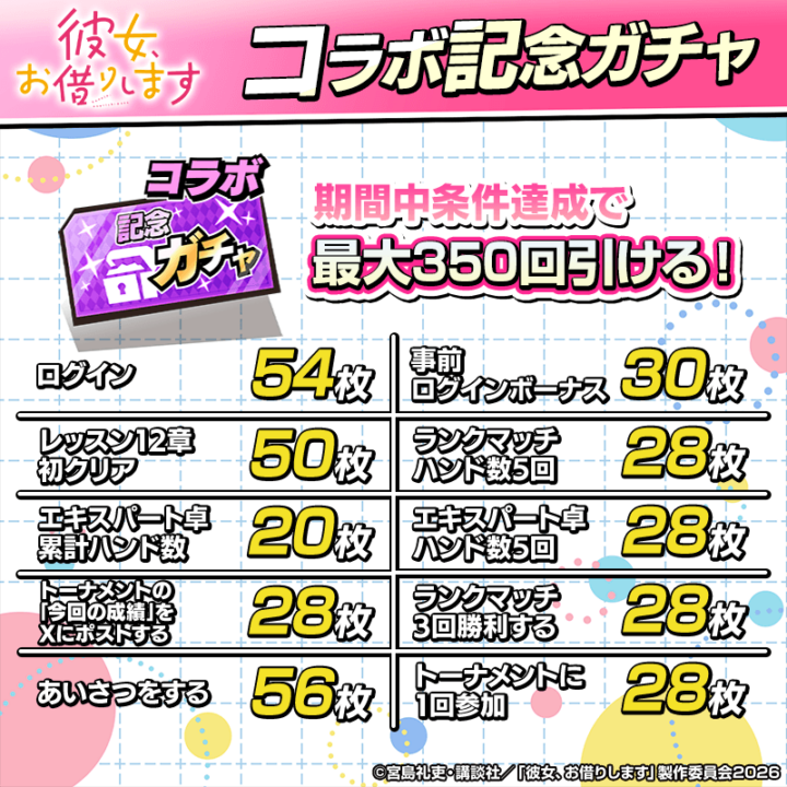 最大350回引けるコラボ記念ガチャの画像