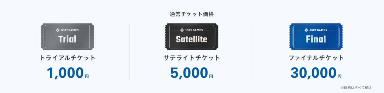 チケット価格